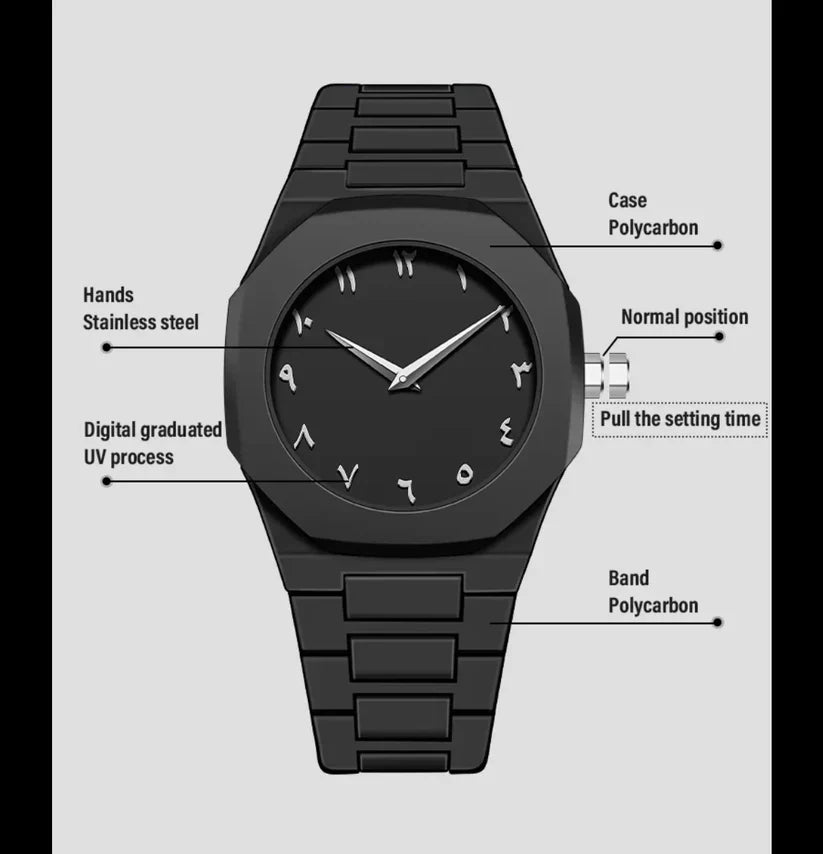 Arabic Aura Watch
